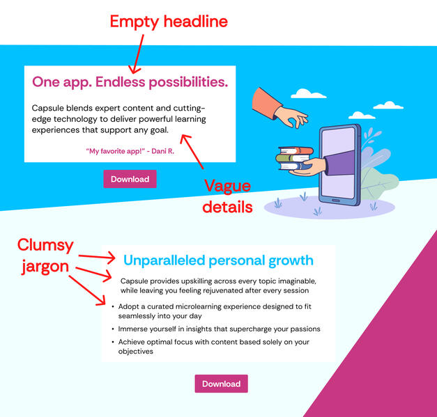 Screenshot of a website with confusing copy; labels include "Empty headline," "Vague details," and "Clumsy jargon"