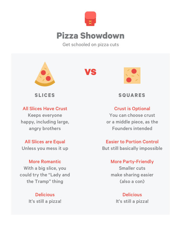 "Pizza showdown" social graphic