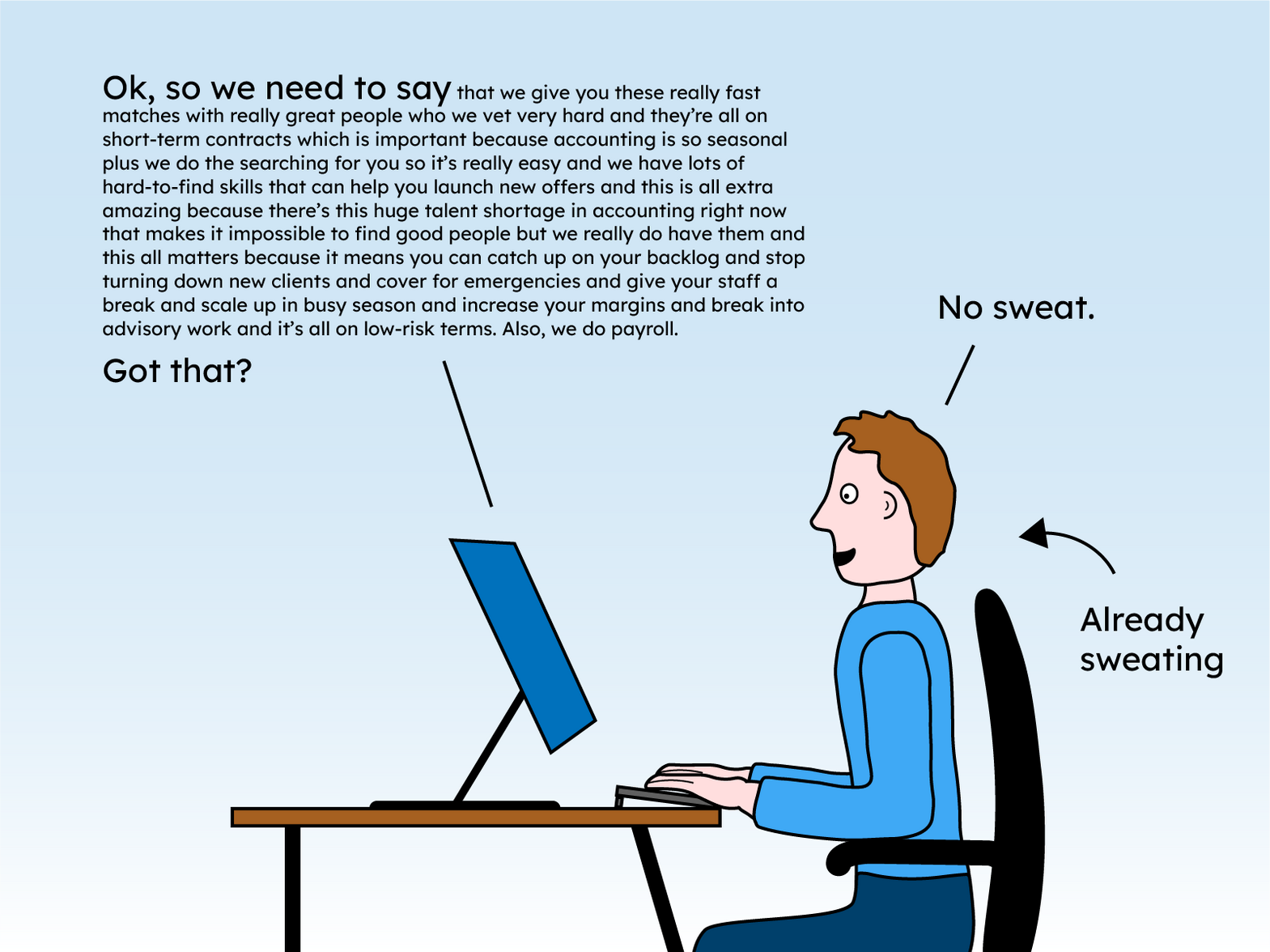 A voice from a computer lists out dozens of things the new page needs to say, and asks, "Got that?" A man at a desk replies, "No sweat." An arrow points out he is "already sweating."