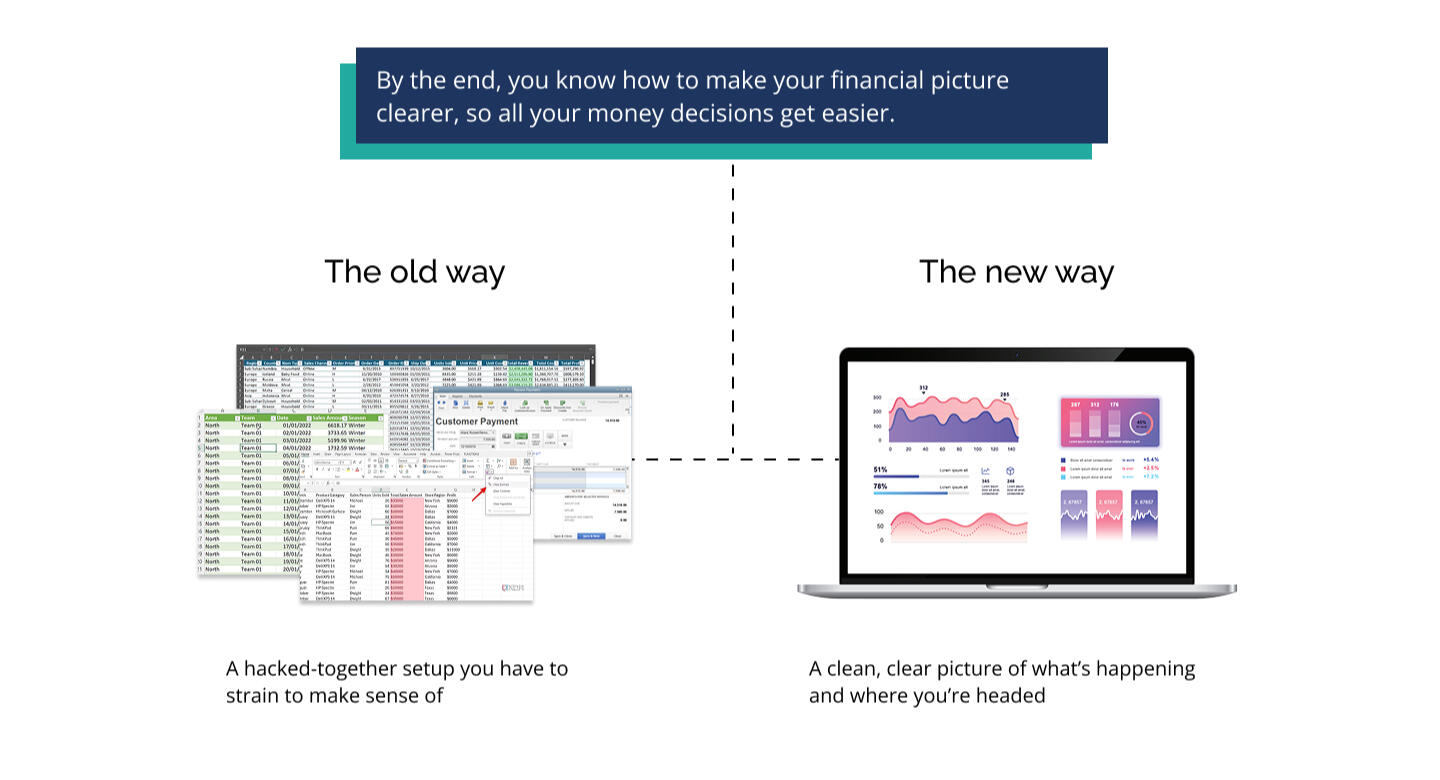 Screenshot showing how the page contrasts "the old way" of chaos with "the new way" of order