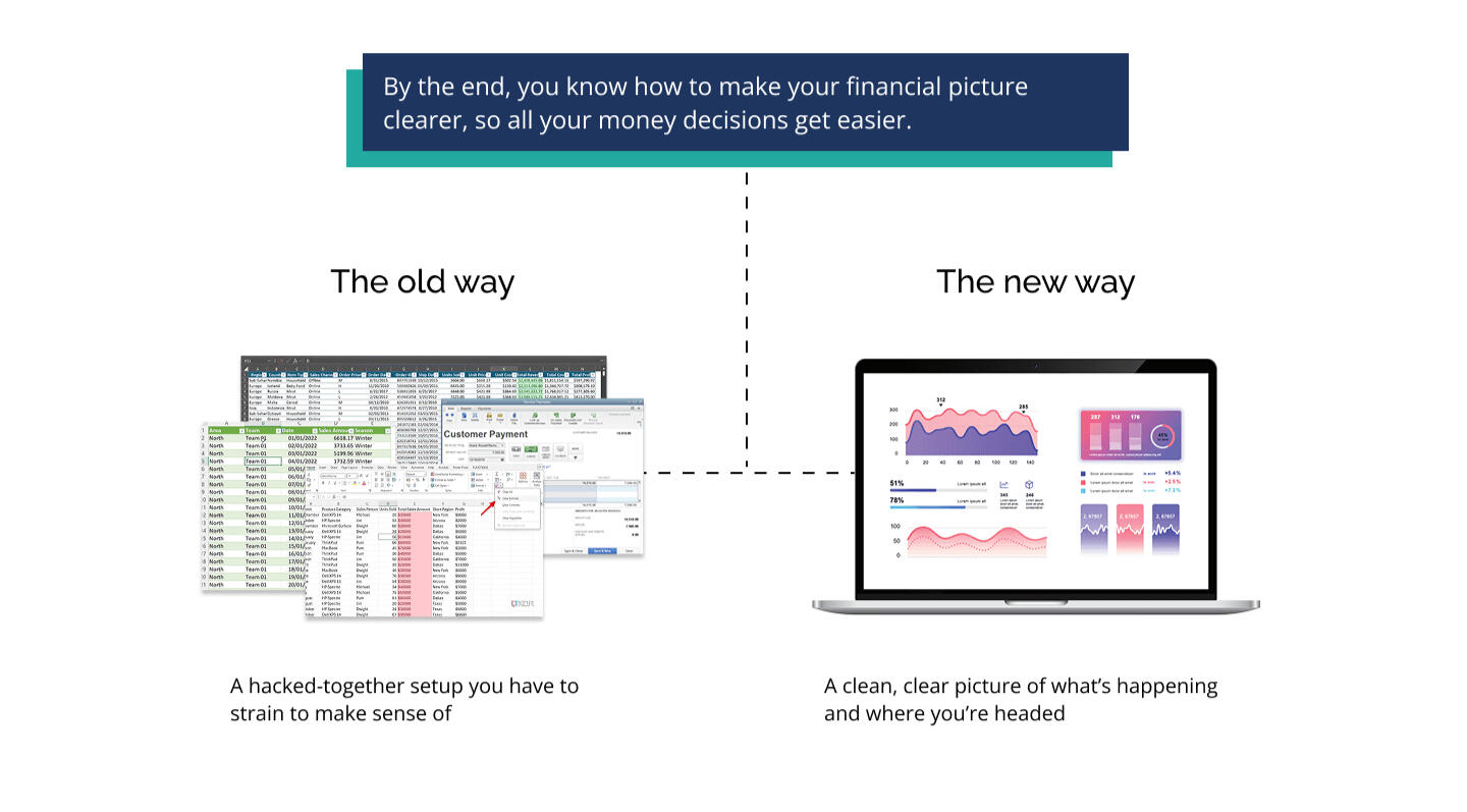 Screenshot showing how the page contrasts "the old way" of chaos with "the new way" of order